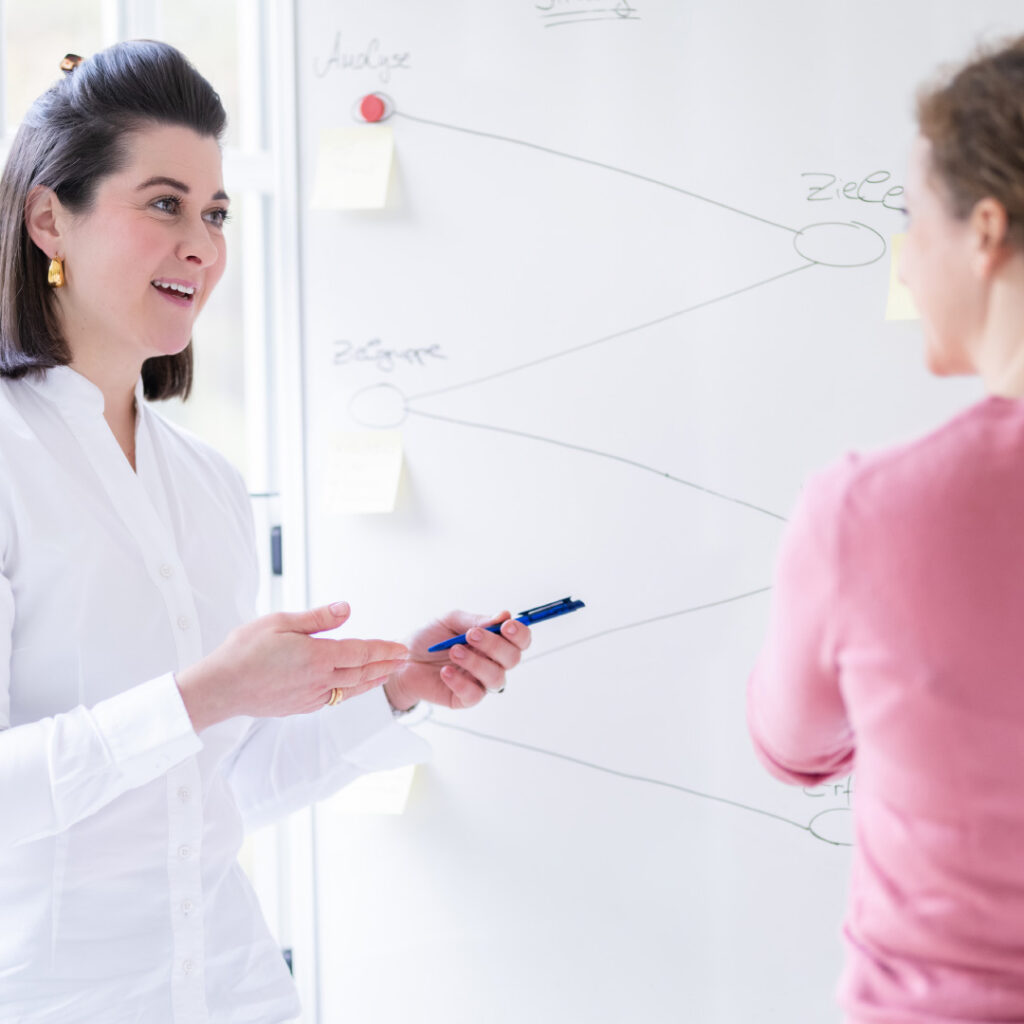Online Marketing Hilfe für Selbstständige